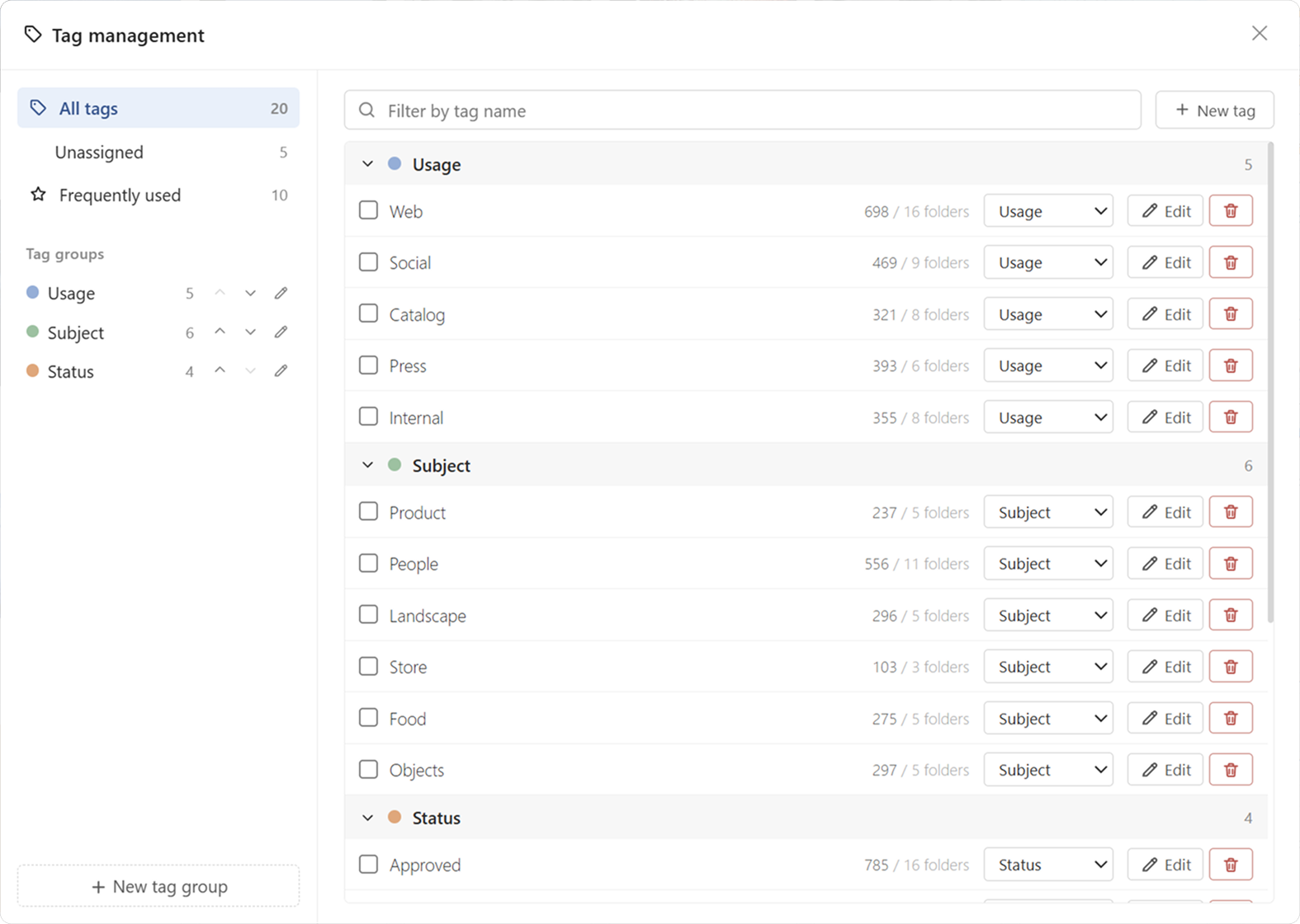 Tag manager: tags organized into groups such as purpose, subject, and status