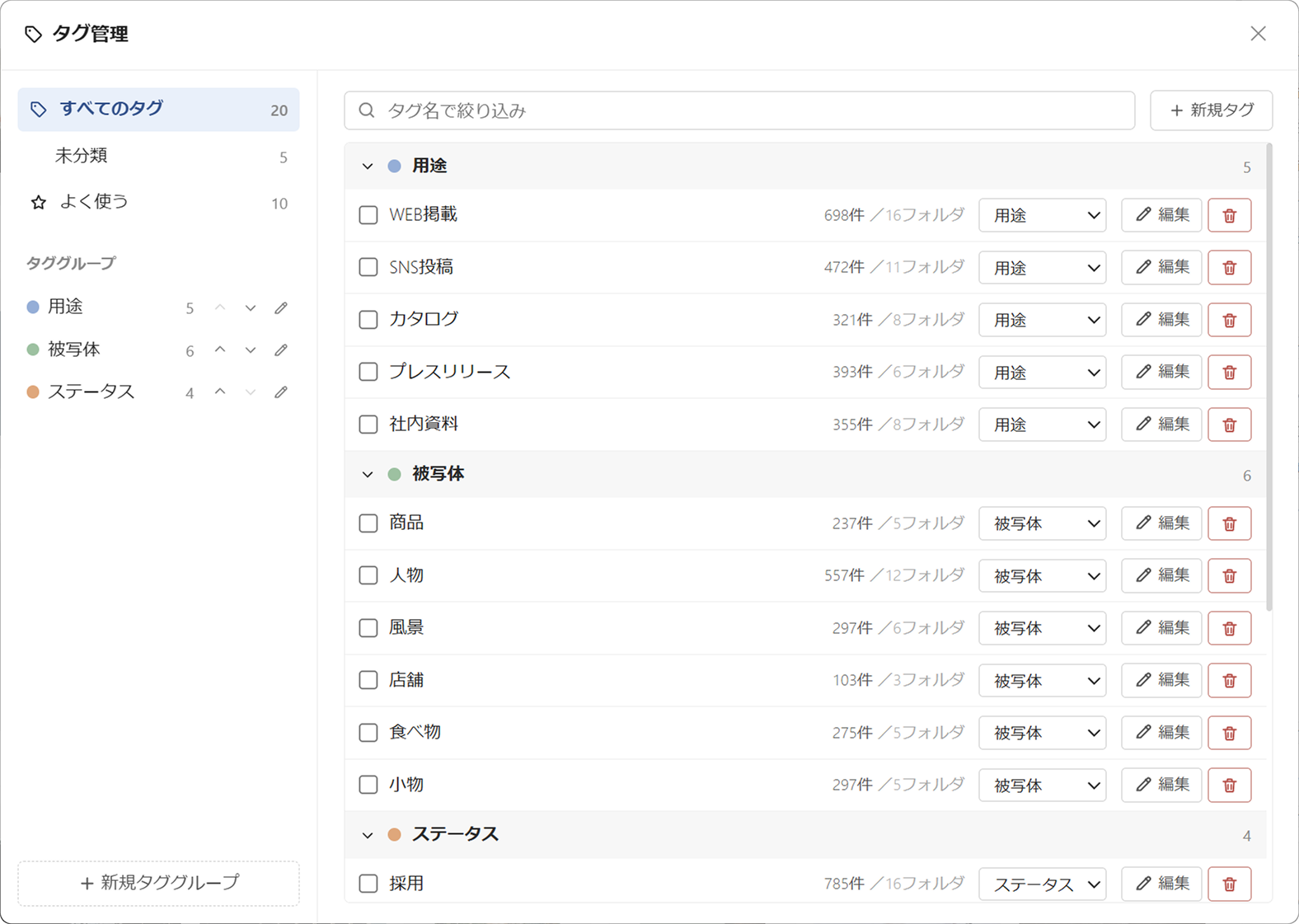 タグ管理画面。用途・被写体・ステータスのタググループにタグが整理されている